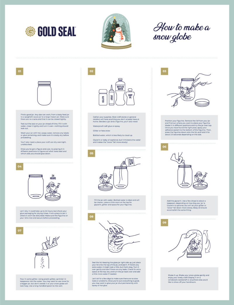 GS-DEC14-how-to-make-snow-globe