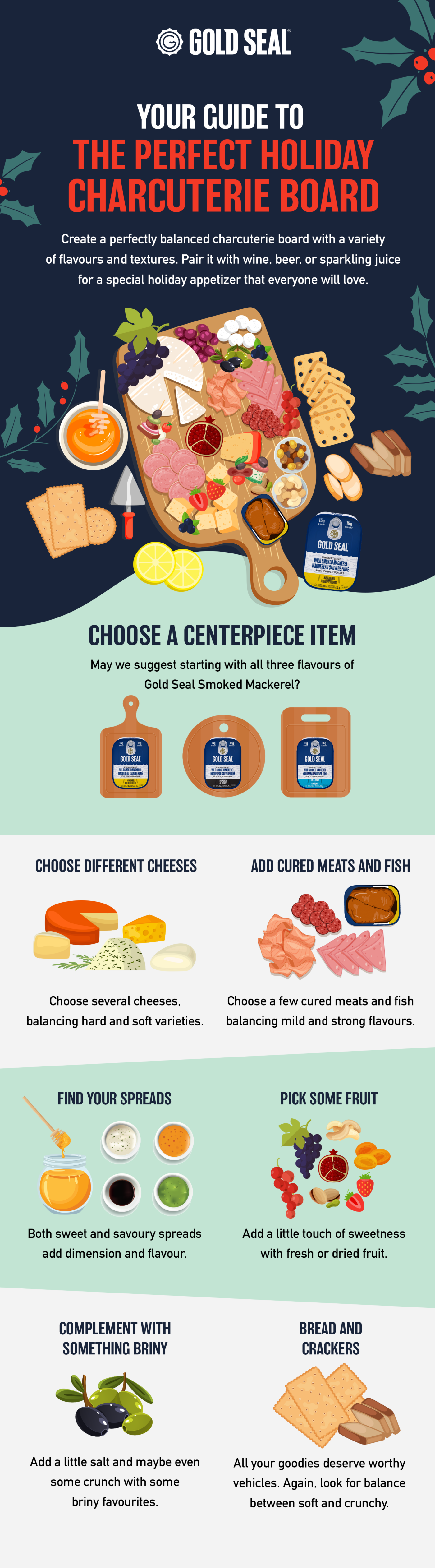 Your Guide To The Perfect Holiday Charcuterie Board Gold Seal